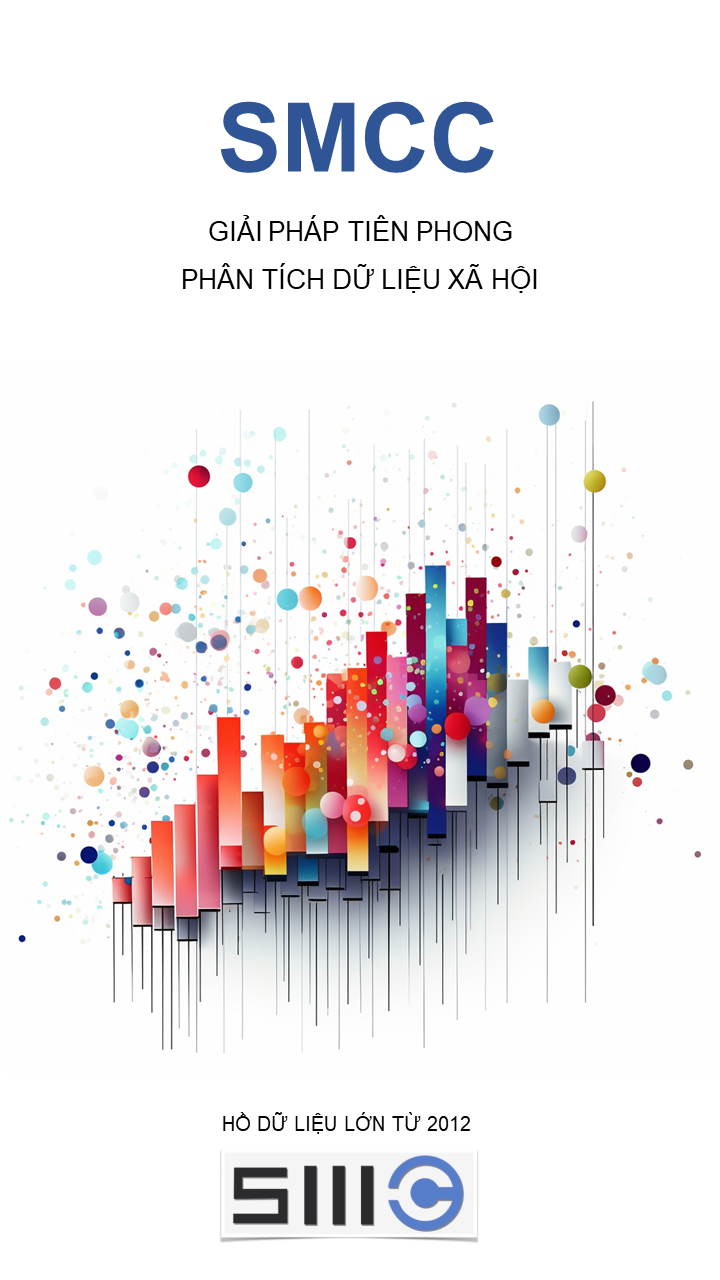 SMCC Hồ Dữ liệu truyền thông xã hội